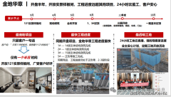 配套长儿园—晋源