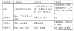 让您用专业目光去