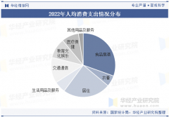 是除其他用品及办