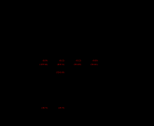 <strong>网手艺办事；500</strong>